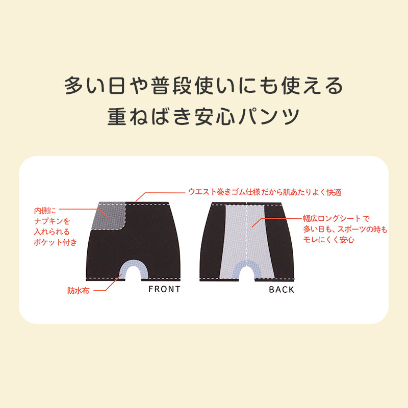 サニタリー スパッツ 一分丈 オーバーパンツ ポケット インナーパンツ 綿混 1分丈スパッツ 中学生 高校生 150～165cm ジュニア 女の子 女子 カバーパンツ レギンス アンダーパンツ 黒 スカート下 子供 重ね履き 150cm 160cm 165cm