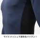 メンズ 長袖 ハイネック インナー UVカット サイドメッシュ 速乾 M L LL ストレッチ 通気性 紫外線対策 長袖インナー アンダーシャツ メッシュ UV対策 作業着 スポーツ ドライ 吸汗速乾 ブラック ネイビー ワークインナー トレーニング 現場 作業用