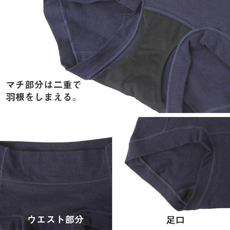 サニタリーショーツ 羽根つき デイリー用 1分丈 綿 コットン 下着 レディース ノンゴム M L LL 綿混 ショーツ サニタリー 生理用ショーツ 汚れが目立たない パンツ 無地 定番 紺 生理 肌に優しい