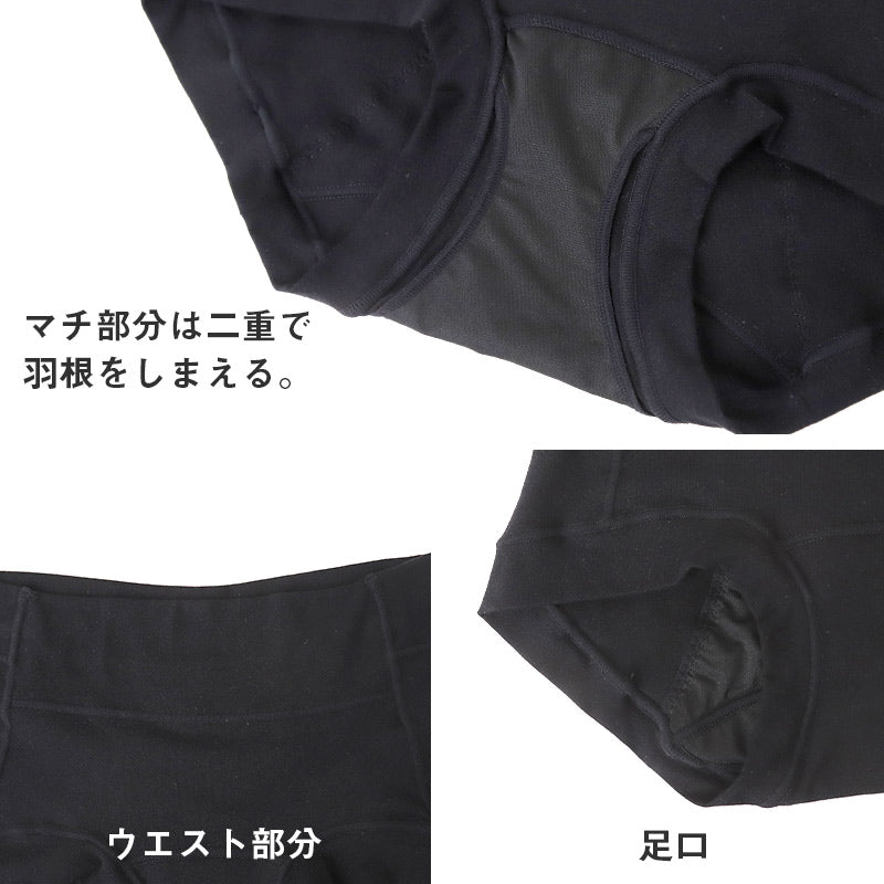 サニタリーショーツ 羽根つき ナイト用 綿 コットン 下着 レディース ノンゴム M L LL 綿混 ショーツ サニタリー 生理用ショーツ 汚れが目立たない パンツ 無地 定番 黒 生理 肌に優しい