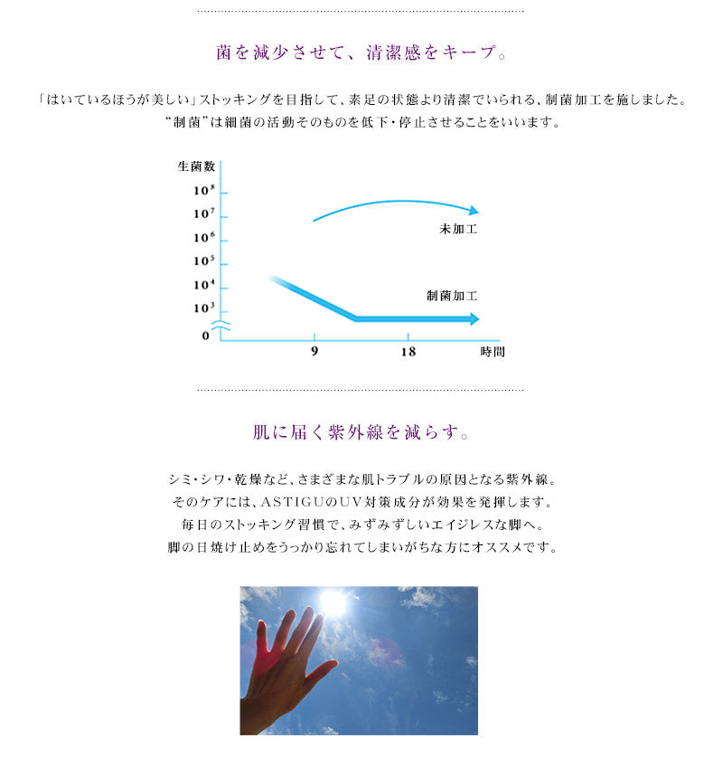 アツギ ASTIGU/アスティーグ 魅 オールスルー ストッキング S-M～L-LL (パンティストッキング パンスト 大きいサイズ まとめ買い セット レディース) (在庫限り)