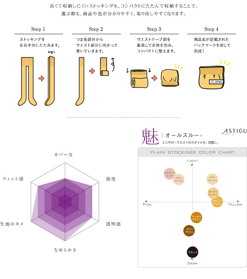 アツギ ASTIGU/アスティーグ 魅 オールスルー ストッキング S-M～L-LL (パンティストッキング パンスト 大きいサイズ まとめ買い セット レディース) (在庫限り)