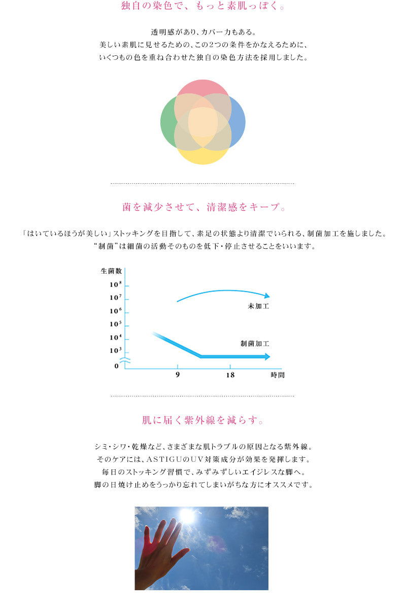 アツギ アスティーグ ひざ下 ストッキング 肌 素肌感 22-25cm (レディース 3足セット 膝下 ベージュ ブラウン グレー ブラック) (在庫限り)