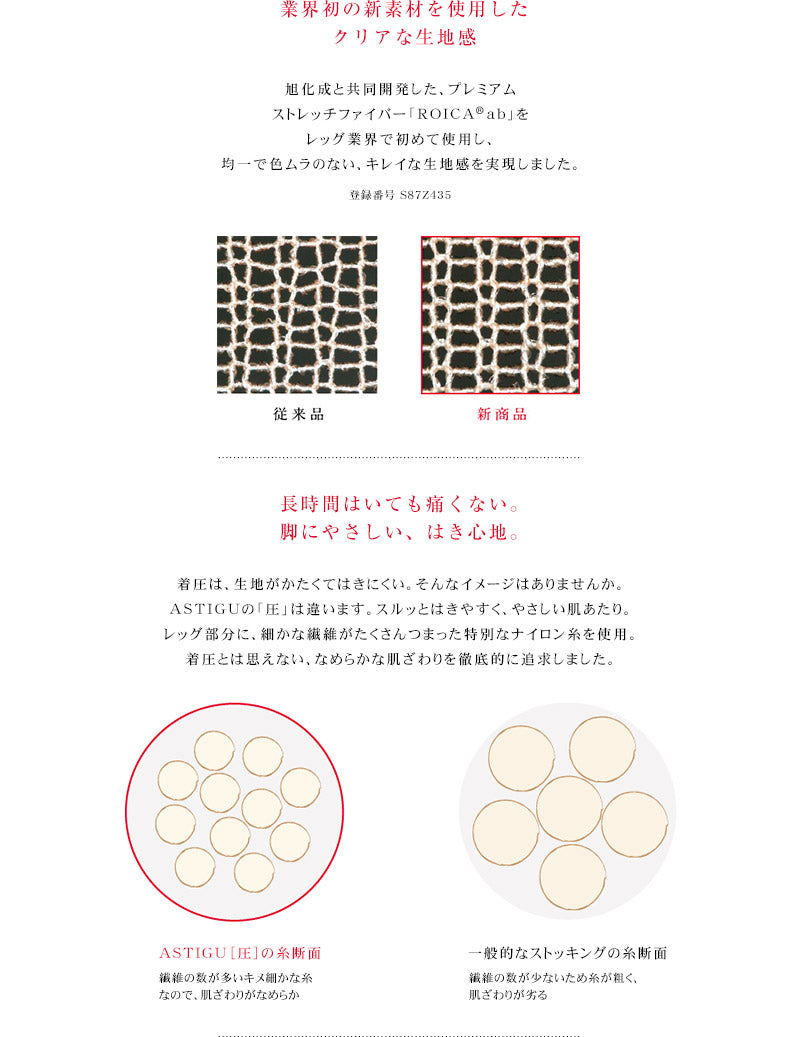 アツギ 【3足セット】ASTIGU 圧 引き締め ひざ下丈 ストッキング 22-25cm (ATSUGI アスティーグ レディース 着圧 黒 UVカット ハイソックス) (在庫限り)