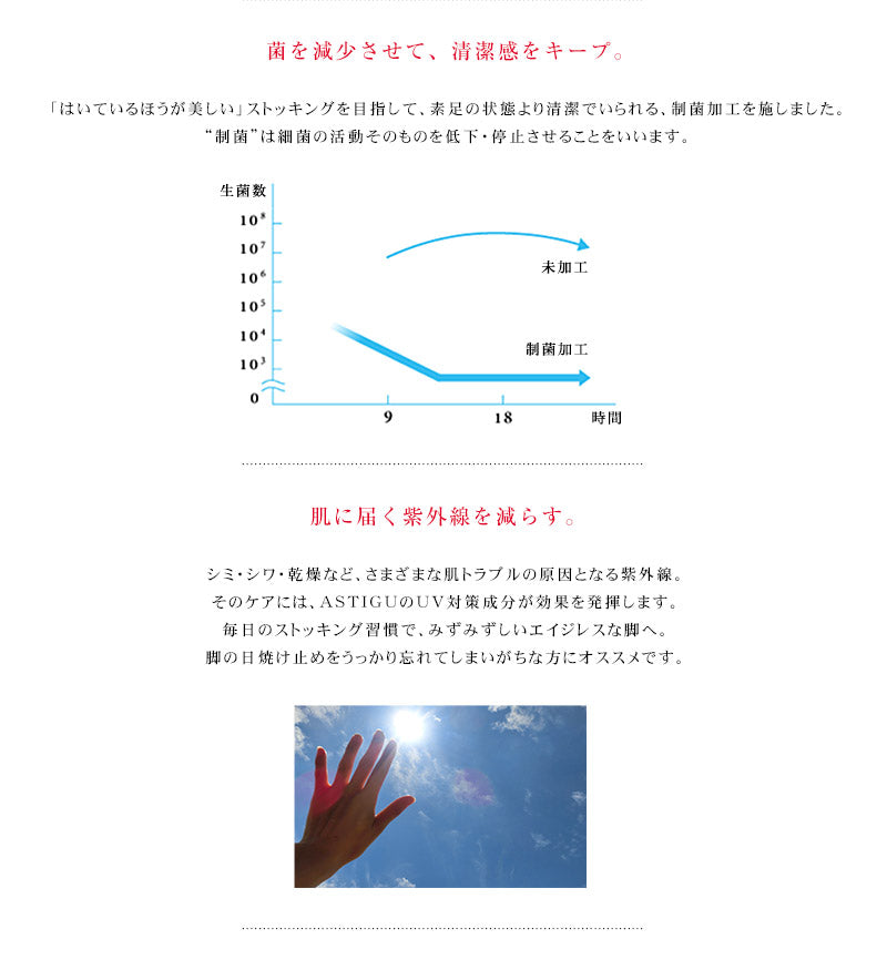 アツギ 【3足セット】ASTIGU 圧 引き締め ひざ下丈 ストッキング 22-25cm (ATSUGI アスティーグ レディース 着圧 黒 UVカット ハイソックス) (在庫限り)