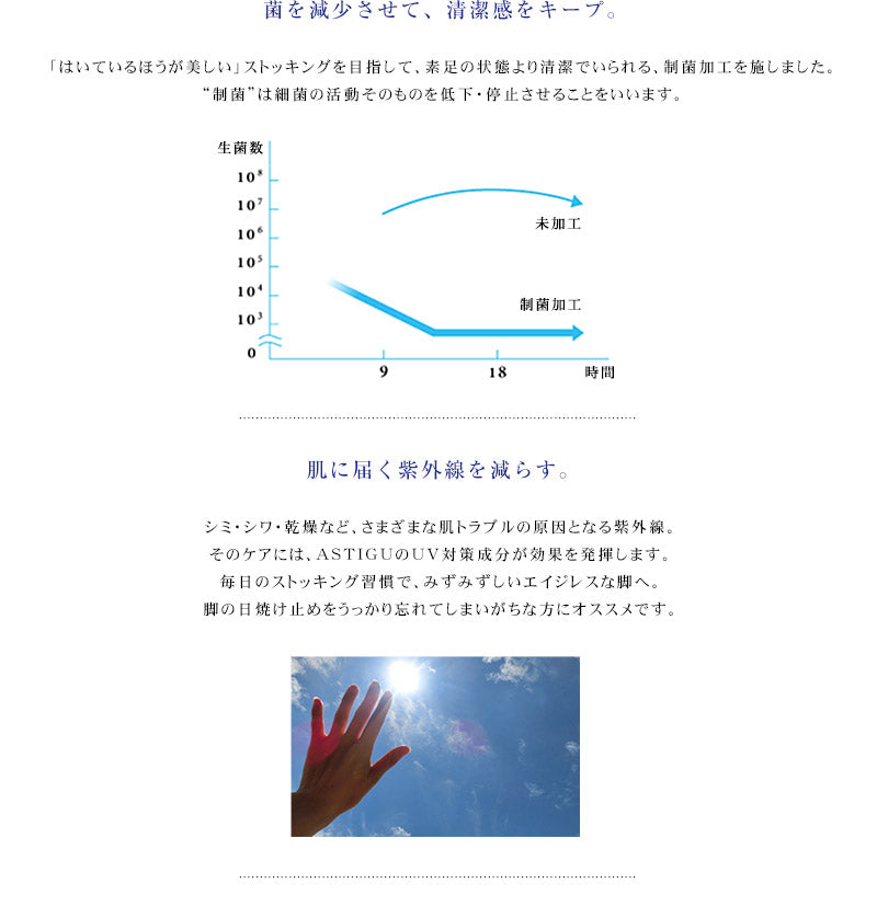 アツギ 【3足セット】ASTIGU 強 丈夫 ひざ下丈 ストッキング 22-25cm (ATSUGI アスティーグ レディース 黒 UVカット ハイソックス) (在庫限り)
