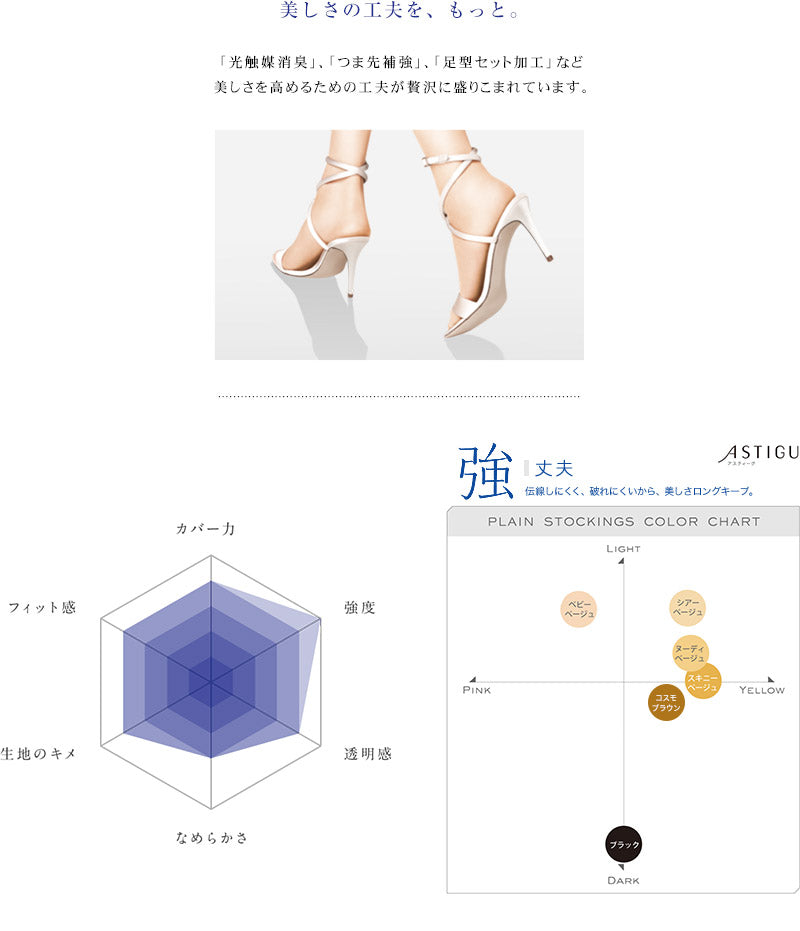 アツギ 【3足セット】ASTIGU 強 丈夫 ひざ下丈 ストッキング 22-25cm (ATSUGI アスティーグ レディース 黒 UVカット ハイソックス) (在庫限り)