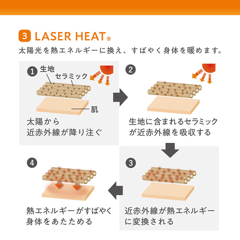 アツギ ストッキング 暖かい あったか アスティーグ 温 M-L・L-LL ベージュ 発熱 パンティストッキング パンスト 秋 春 寒い 就職活動 入学式 卒業式