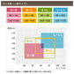 【3足セット】アスティーグ 圧 ストッキング レディース 着圧ストッキング S-M～L-LL (婦人 パンスト 着圧 ASTIGU パンティストッキング 黒 ベージュ 引き締める) (取寄せ)