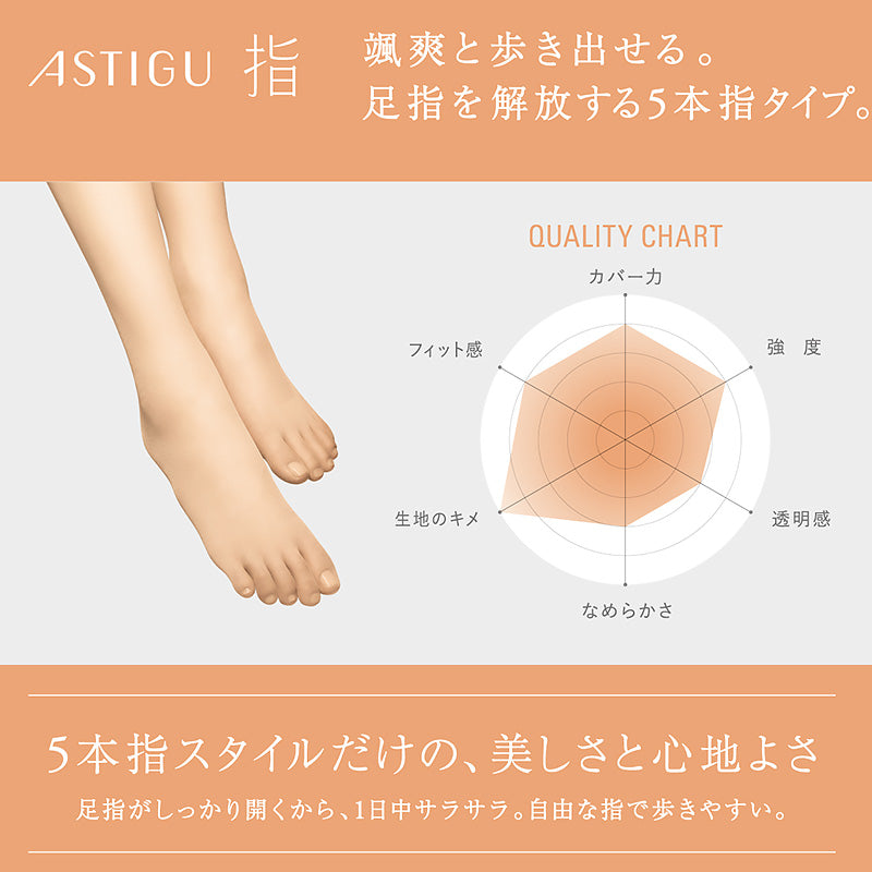 アスティーグ 指 ストッキング 5本指ストッキング レディース パンスト M-L L-LL ASTIGU パンティストッキング 婦人 ベージュ 肌色 ASTIGU【指】 5本指 astigu asutigu アスティグ パンティーストッキング 黒 ブラック ダイヤマチ 静電気防止