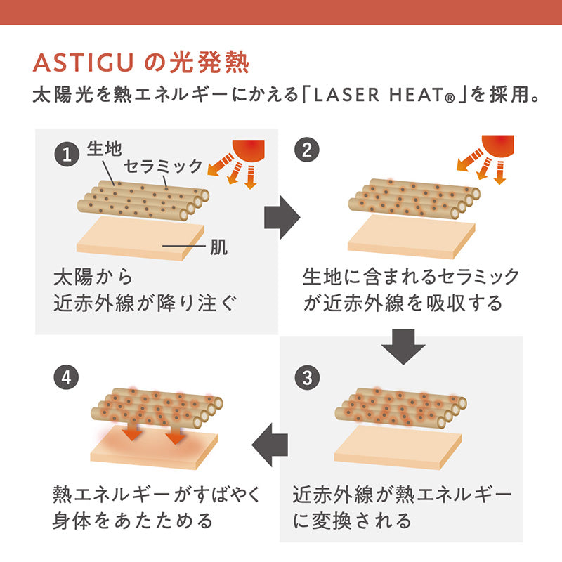 アツギ アスティーグ 圧 着圧タイツ 発熱タイツ 120デニール S-M～L-LL (レディース タイツ 着圧 ASTIGU ベージュ 肌色 暖かい チャコール 黒 atsugi ATSUGI 無地 冬) (在庫限り)