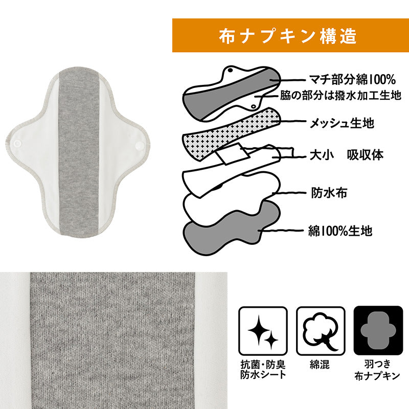 布ナプキン 生理用ナプキン 生理用品 サニタリー 生理 おりもの 23cm丈 (コットン 布ライナー おりものシート 綿 昼用 普通の日 アツギ レディース 婦人)