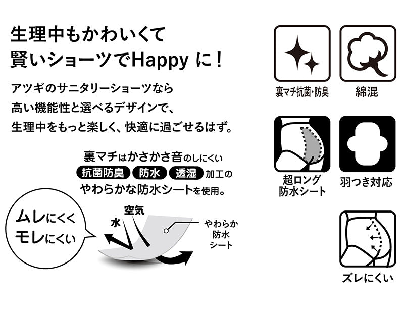 アツギ サニタリーショーツ 生理用ショーツ 多い日 サニタリー 生理 レース付き 超ロング防水シート M・L (生理ショーツ 防水シート 羽つき ショーツ インナー 肌着 下着 婦人肌着) (在庫限り)