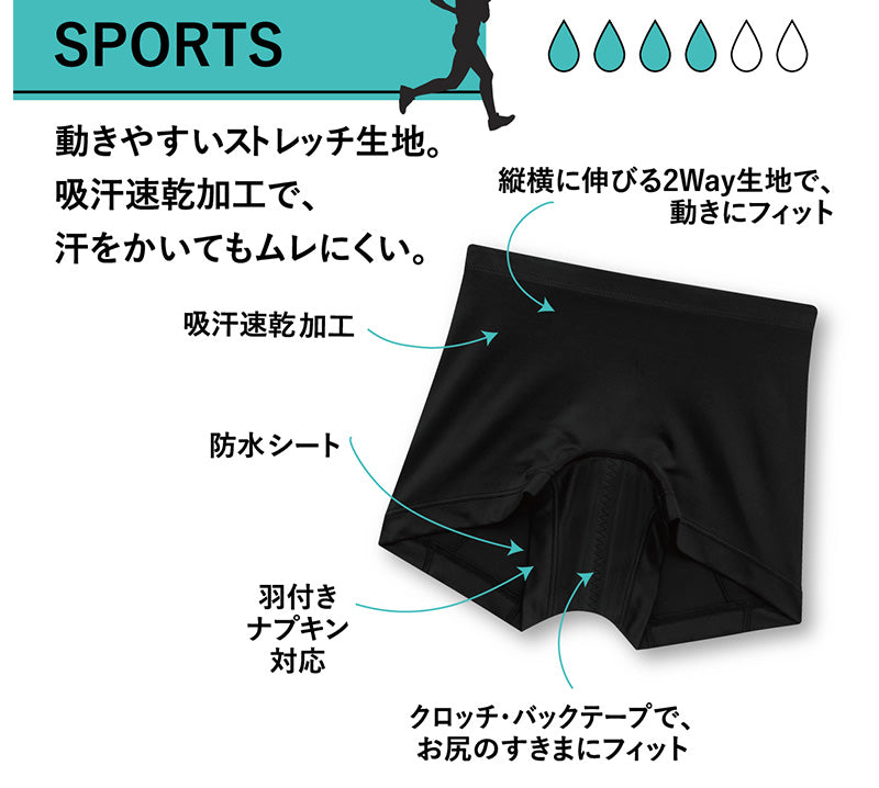 生理用ショーツ サニタリーショーツ レディース ショーツ 婦人 スポーツ アツギ 1分丈 M・L (ボクサーパンツ サニタリー 羽つき ウイング ショーツ 肌着 下着 婦人肌着 インナー) (在庫限り)