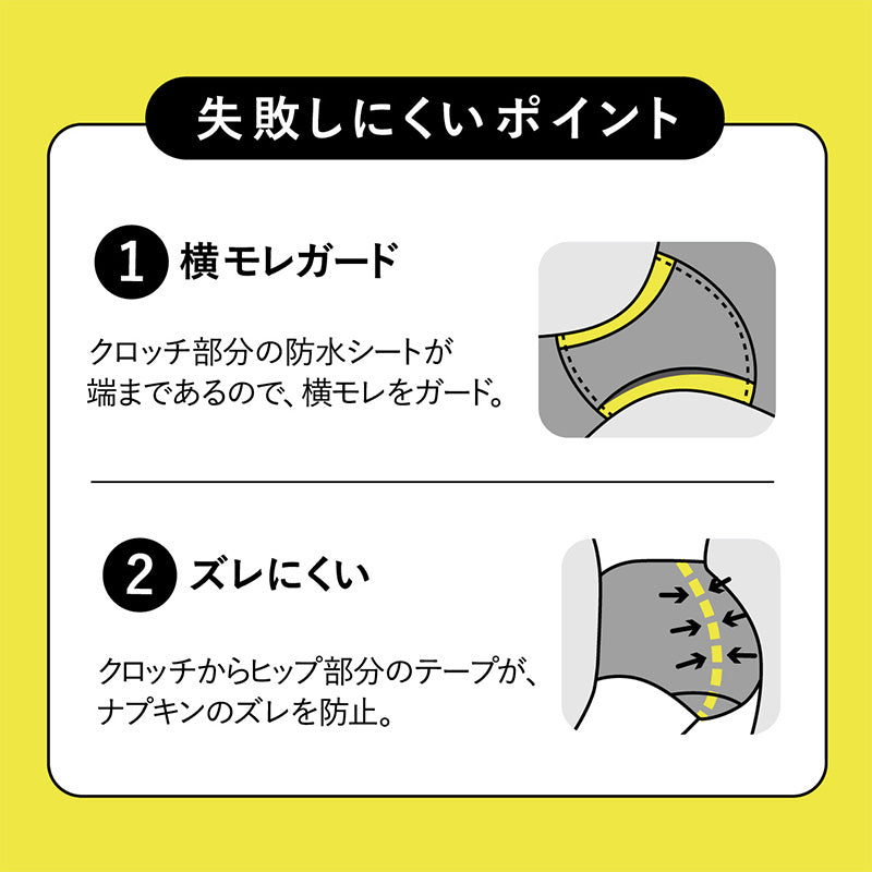 サニタリーショーツ 生理用ショーツ シームレス 軽い日 ショーツ レディース 羽根つき M・L (生理用 防水 アツギ サニタリー 羽つき ウイング 下着 インナー)