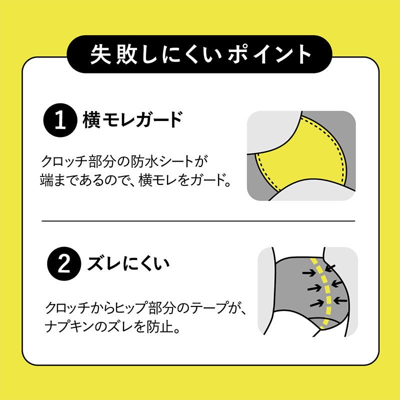 サニタリーショーツ 生理用ショーツ 軽い日 ショーツ レディース M L 生理用 防水 アツギ サニタリー シンプル 下着 インナー ATSUGI atsugi フェムテック フェムテック用品 生理用品 ボーダー