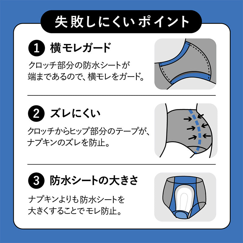 サニタリーショーツ 生理用ショーツ 綿 ナイト用 夜用 ショーツ レディース 羽根つき M・L (生理用 防水 アツギ サニタリー 羽つき ウイング 下着 インナー)