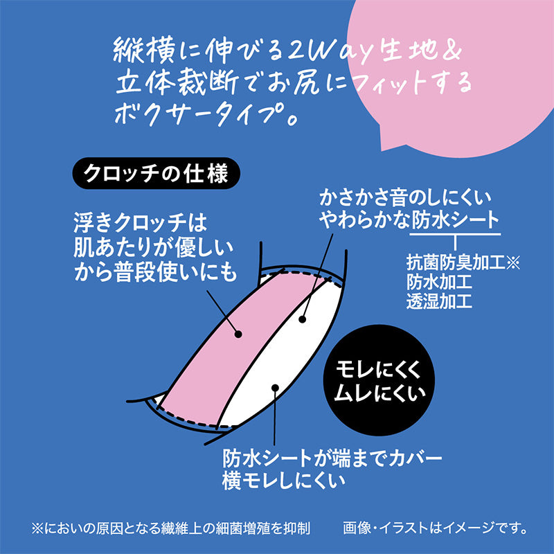 サニタリーショーツ 生理用ショーツ ナイト用 夜用 ショーツ レディース 羽根つき 2枚セット M・L 生理用 防水 アツギ サニタリー 羽つき ウイング 下着 インナー ATSUGI atsugi フェムテック フェムテック用品 生理用品