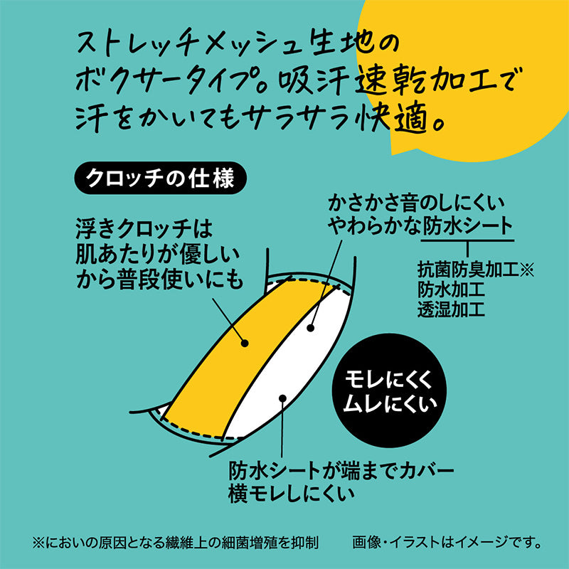 サニタリーショーツ 運動 生理用ショーツ スポーツ ショーツ レディース 羽根つき 2枚セット M・L 生理用 防水 漏れない ボクサー アツギ サニタリー 羽つき ウイング 下着 吸汗速乾 インナー ATSUGI atsugi フェムテック フェムテック用品
