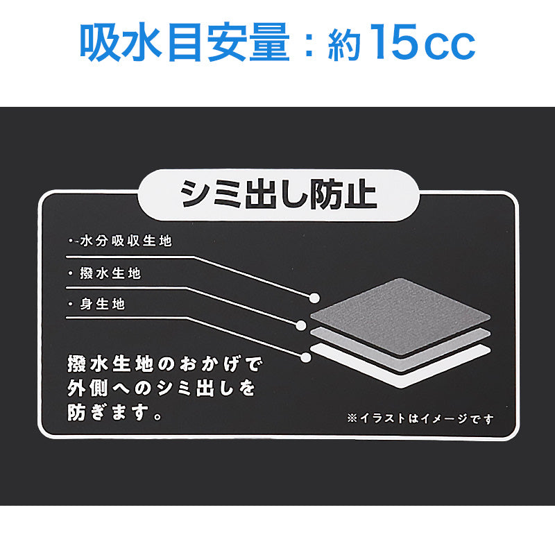 尿漏れパンツ メンズ トランクス 尿漏れ 失禁パンツ 男性用 15cc対応 ちょい漏れ 軽失禁 M～LL 綿 ブランド PLAYBOY 前閉じ 下着 パンツ シンプル おしゃれ プレイボーイ (在庫限り)