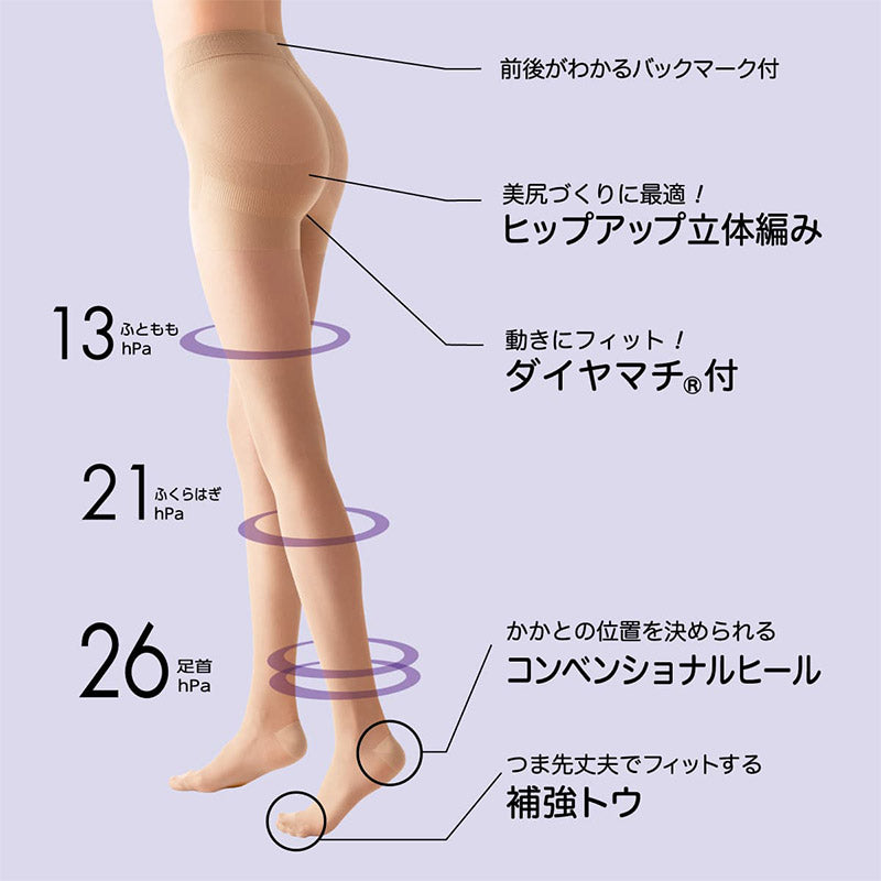 アツギ 着圧ストッキング パンティストッキング ストッキング 着圧 パンスト 着圧 強め M-L L-LL アツギストッキング 肌色 黒