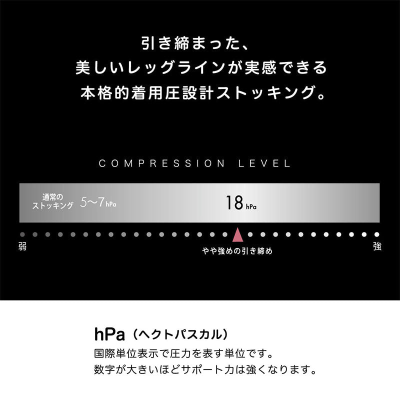 アツギ 着圧ストッキング パンティストッキング ストッキング 着圧 パンスト 着圧 アツギストッキング M-L L-LL 肌色 黒