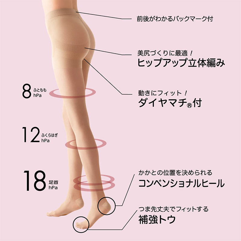 アツギ 着圧ストッキング パンティストッキング ストッキング 着圧 パンスト 着圧 アツギストッキング M-L L-LL 肌色 黒