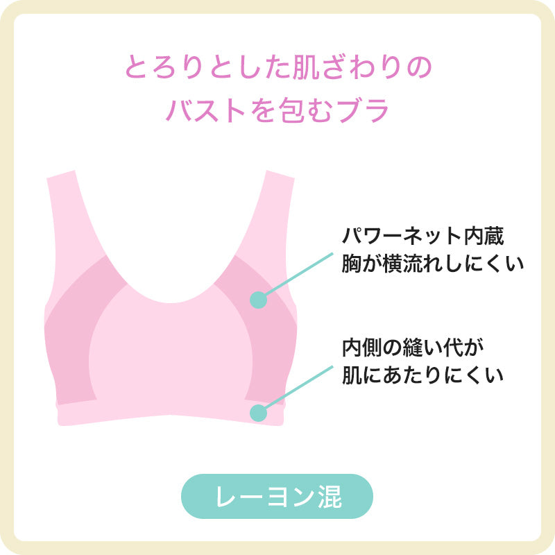 快眠ing ナイトブラ おやすみブラ リブ ナイトブラジャー M～LL ノンワイヤーブラ ナイトインナー 夜用ブラ 寝るとき ブラジャー レディース インナー リラックス 締め付けない