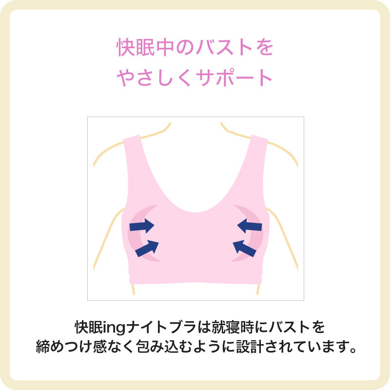 快眠ing ナイトブラ おやすみブラ リブ ナイトブラジャー M～LL ノンワイヤーブラ ナイトインナー 夜用ブラ 寝るとき ブラジャー レディース インナー リラックス 締め付けない