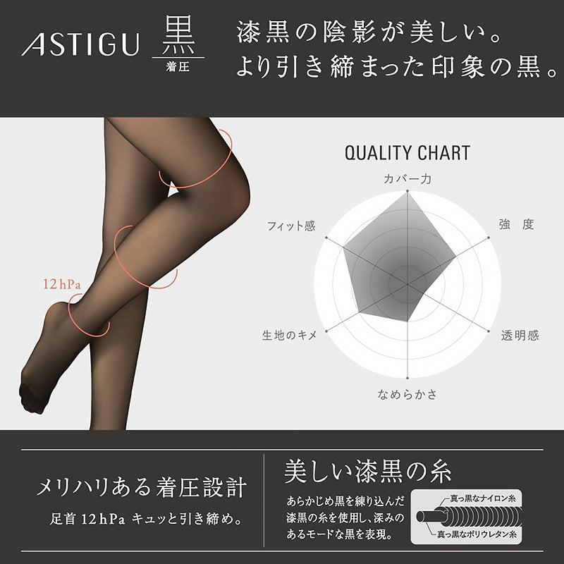 アスティーグ 黒 タイツ シアータイツ 着圧 ストッキング 着圧タイツ レディース S-M～L-LL アツギ ASTIGU アツギタイツ 婦人 ブラック