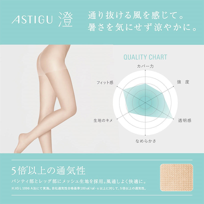 アツギ ストッキング レディース 通気性 パンスト パンティストッキング 夏 M-L L-LL メッシュパンティ 涼しいストッキング 伝線しにくいストッキング 静電気防止 吸汗 ストッキング レディースインナー ATSUGI 涼しい 快適