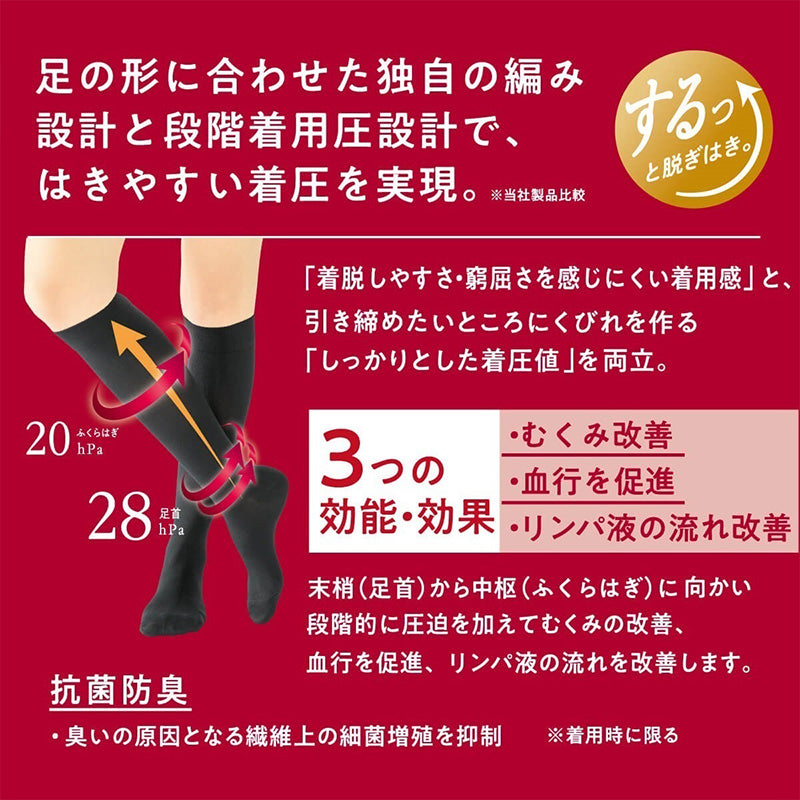 アツギ メディカル Atsugi Medical 一般医療機器 着圧ハイソックス 足首28hPa レディース 21-23cm 23-25cm 着圧ソックス ハイソックス 抗菌防臭 医療用 ふくらはぎサポート 段階着圧 むくみ対策 美脚ケア フィット 快適