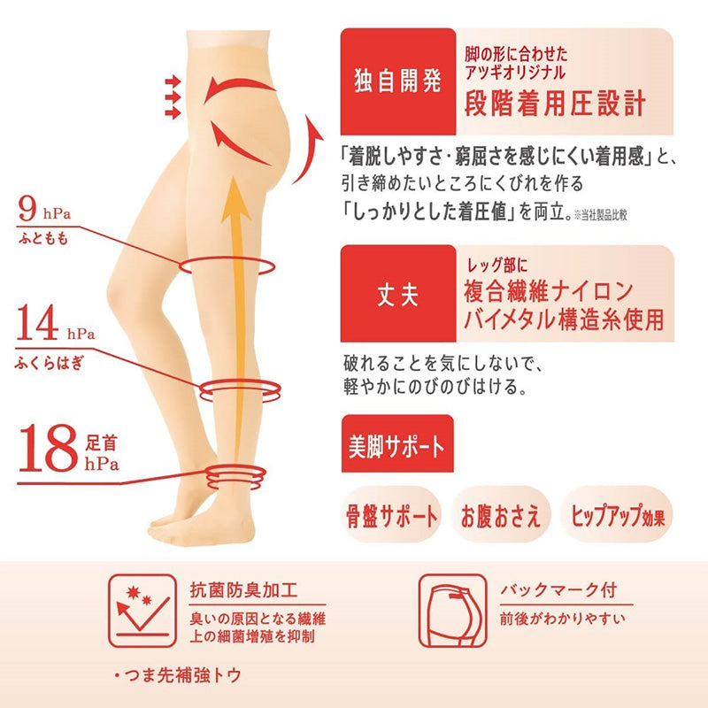 Atsugi Medical アツギ メディカル 着圧ストッキング レディース 足首18hPa 骨盤サポート M-L L-LL 美脚 美尻 パンスト 抗菌防臭 女性 婦人 インナー 補強トウ コンプレッション ストッキング 段階着圧 ふくらはぎサポート