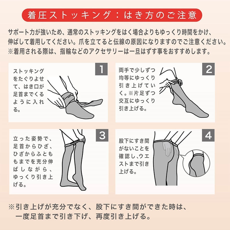 Atsugi Medical アツギ メディカル 着圧ストッキング レディース 足首18hPa 骨盤サポート M-L L-LL 美脚 美尻 パンスト 抗菌防臭 女性 婦人 インナー 補強トウ コンプレッション ストッキング 段階着圧 ふくらはぎサポート