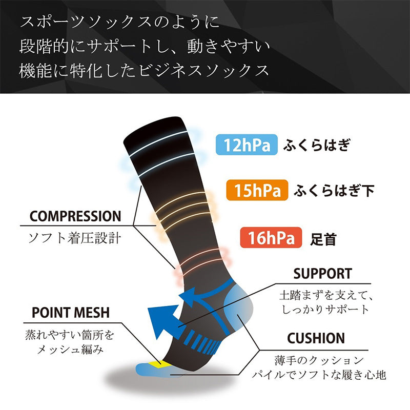 ビジネスソックス メンズ 着圧 ハイソックス 抗菌防臭 綿混 通気性 24-26cm 26-28cm メッシュ ソフト着圧 靴下 足首サポート かかとつま先補強 パイル 黒 紺 通勤 蒸れにくい 吸汗 ビジネス カジュアル オフィス