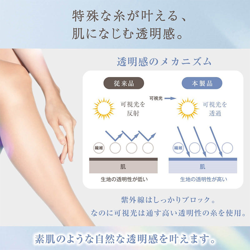 アスティーグ ストッキング UVカット レディース パンスト 伝線しにくい 紫外線対策 M-L L-LL パンティーストッキング 静電気防止 抗菌防臭 ASTIGU アツギ 日焼け対策 通勤 ビジネス 春 夏 オールシーズン 透明感