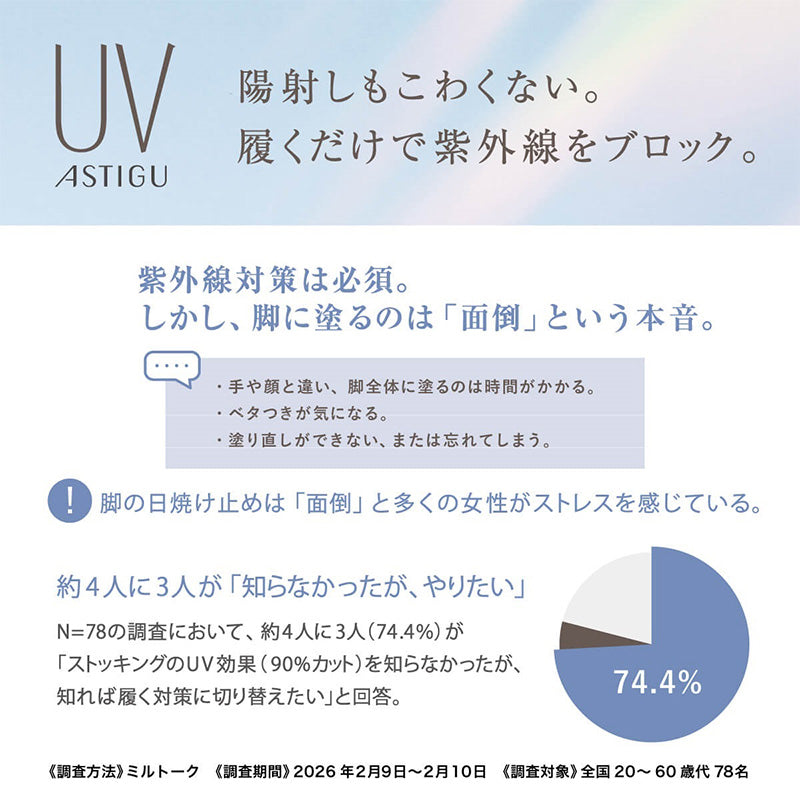 アスティーグ ストッキング UVカット レディース パンスト 伝線しにくい 紫外線対策 M-L L-LL パンティーストッキング 静電気防止 抗菌防臭 ASTIGU アツギ 日焼け対策 通勤 ビジネス 春 夏 オールシーズン 透明感