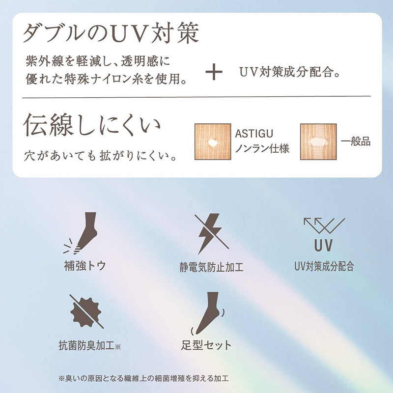 ストッキング ひざ下 UVカット レディース 紫外線対策 UVカット率90％以上 UPF25 伝線しにくい 22-25cm 補強トウ 静電気防止 抗菌防臭 足形セット 膝下ストッキング ひざ丈 ショートストッキング パンツスタイル 通勤 オフィス フォーマル 春夏