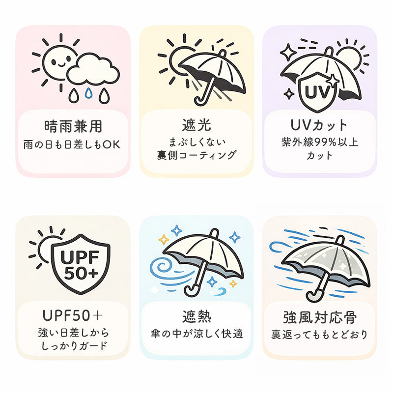 折りたたみ傘 キッズ 男の子 晴雨兼用 55cm 日傘 雨傘 UVカット 一級遮光 UPF50+ 遮熱 黒コーティング 強風対応 手開き 安全ろくろ 子供 ジュニア 小学生 通学 通園 軽量 かっこいい ミニ傘 折り畳み傘 子ども傘 男児傘 晴雨兼用傘 紫外線対策