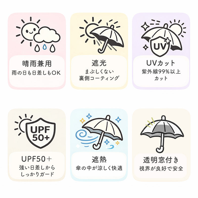 学童傘 キッズ 晴雨兼用 ジャンプ傘 透明窓 反射テープ 55cm 日傘 雨傘 UVカット 一級遮光 UPF50+ 遮熱 黒コーティング 通学 小学生 子供 55cm 丈夫 太い中棒 ワンタッチ 安全 通園 窓付き傘 1駒透明窓 透明窓付き 学童ジャンプ傘 子ども傘 通学傘