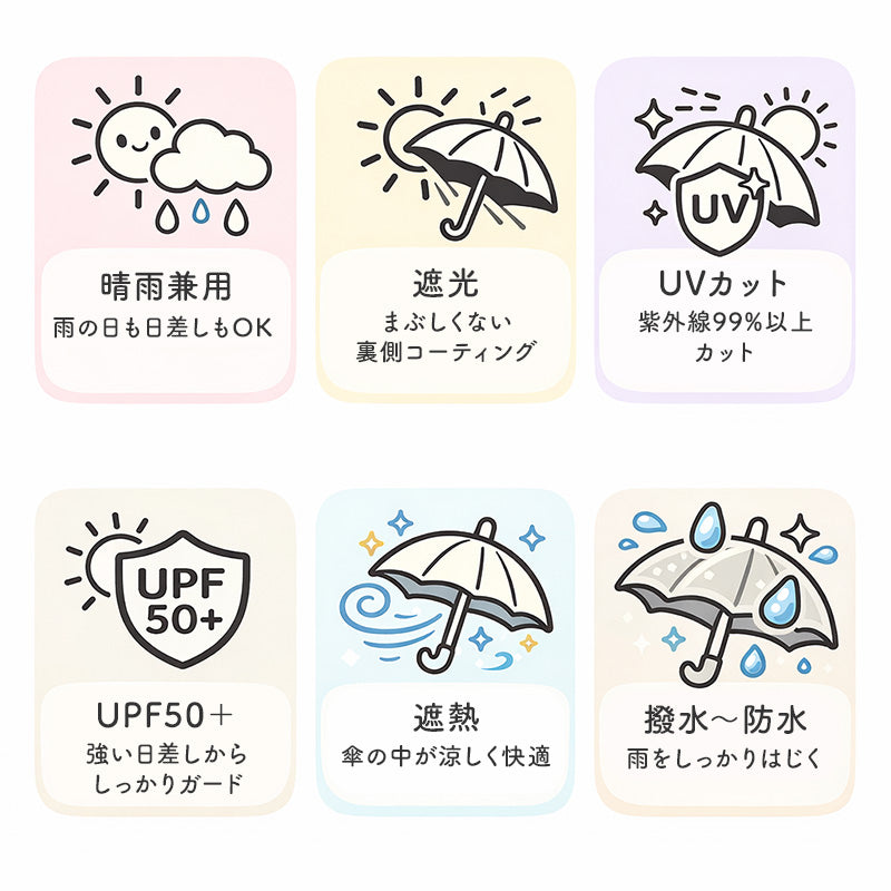 学童傘 キッズ 晴雨兼用 ジャンプ傘 無地 日傘 55cm 雨傘 UVカット 一級遮光 UPF50+ 遮熱 黒コーティング 通学 小学生 子供 ワンタッチ 学校用 通園 シンプル 丈夫 学童ジャンプ傘 通学傘 子ども傘 学校傘 登下校 置き傘 はっ水 防水 紫外線対策
