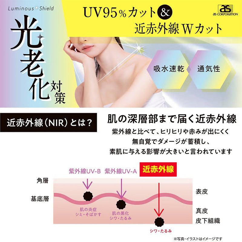 UVカット 長袖インナー レディース UV対策 紫外線対策 吸水速乾 通気性 軽量 M L LL 長袖 インナー アンダーシャツ 日焼け対策 夏用 薄手 さらさら 快適 無地 タックリバーシブル ブラック グレー ピンク お出かけ 通勤 ドライブ 運転 レジャー