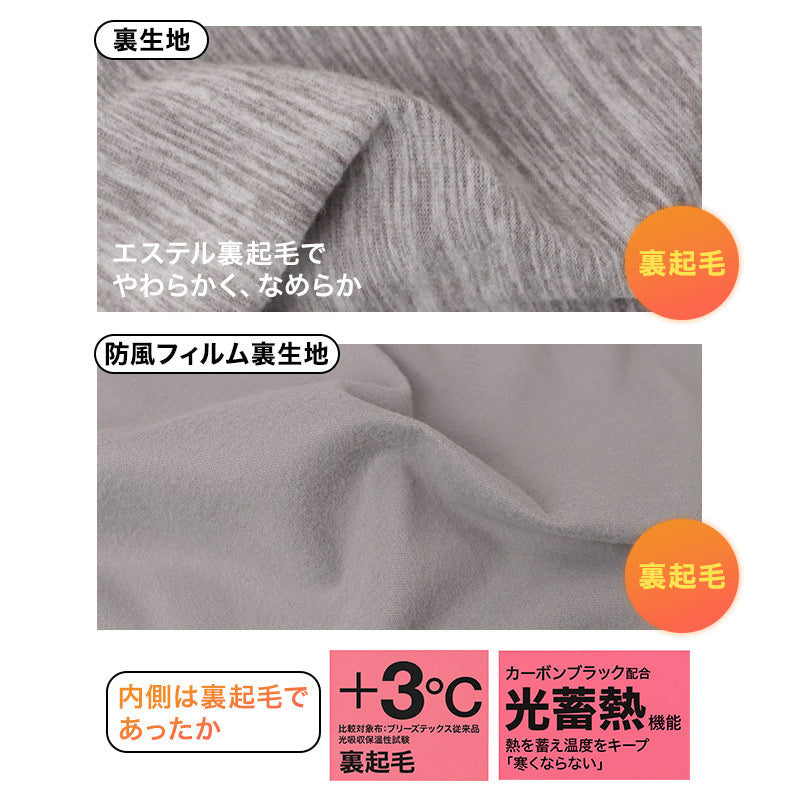 防風 レギンス レディース 裏起毛 スパッツ 10分丈 あったか 冬用 防寒インナー M～LL 光蓄熱 透湿 ムレにくい ロングレギンス フルレングス 防風フィルム ひざ下当て付き 女性 婦人 ボトムインナー ズボン下 パンツ下 インナーパンツ 重ね履き