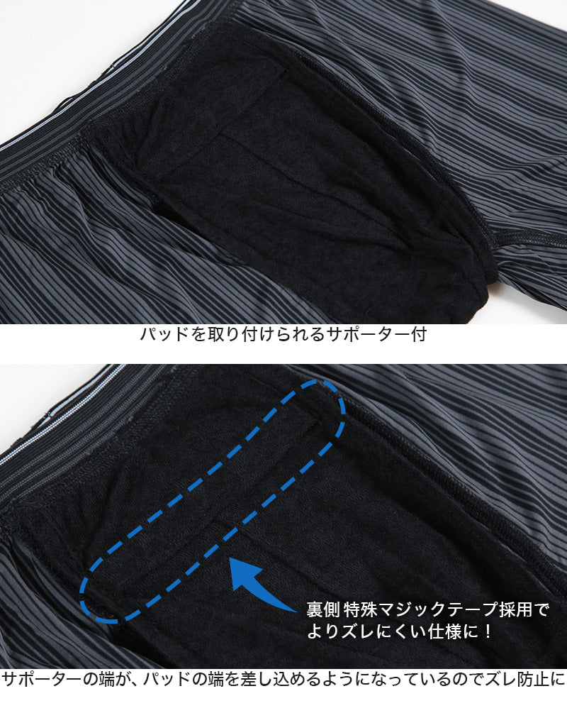尿漏れ ボクサーパンツ 前開き M～LL (軽失禁 尿漏れパッドサポーター付 男性用 メンズ 尿もれ ちょい漏れ 失禁パンツ 前あき)