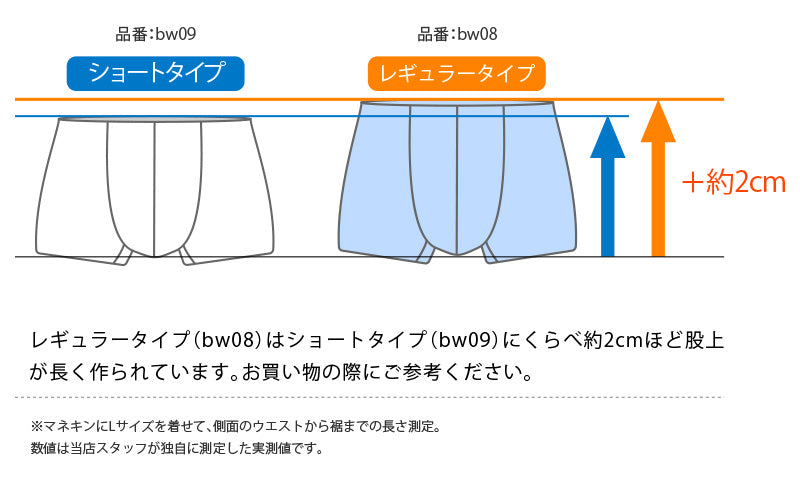 グンゼ ボディワイルド ボクサーパンツ メンズ AIRZ エアーズ M L LL BODYWILD ボクサー ボクサーブリーフ パンツ 股上深め 締め付けない カットオフ インナー 下着