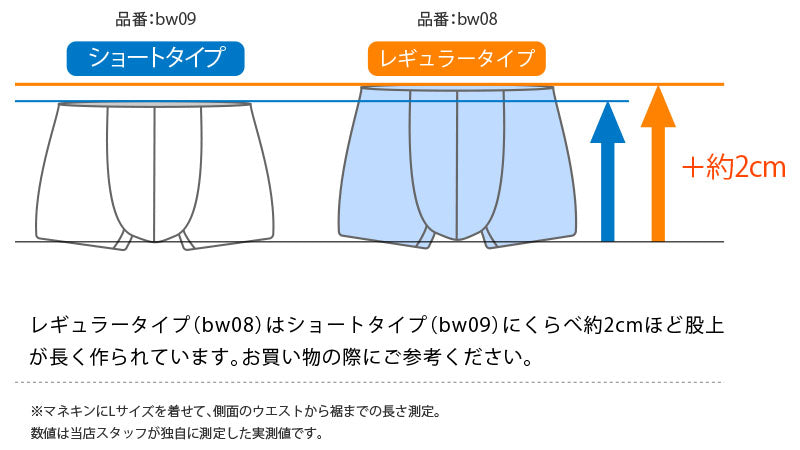 グンゼ ボディワイルド ボクサーパンツ メンズ AIRZ エアーズ M～LL (BODYWILD ボクサー ボクサーブリーフ パンツ 締め付けない カットオフ インナー 下着 肌着 男性 紳士 M L LL )