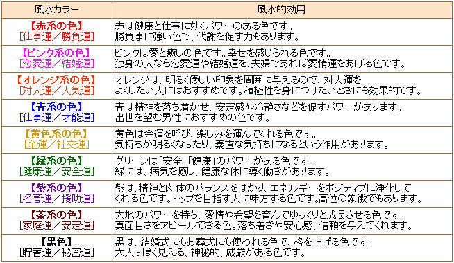 クリアランス タオル 匁 標準