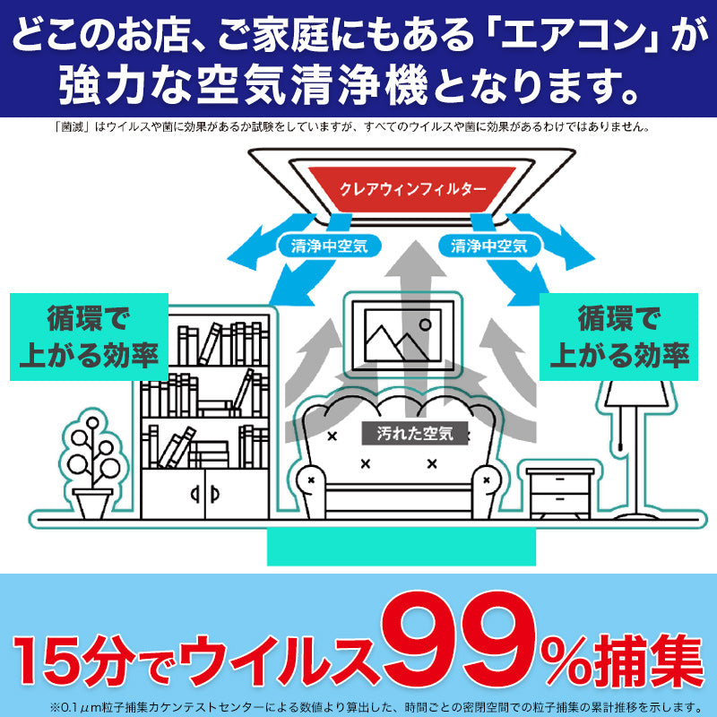 CleAirWin エアコンフィルター業務用 570×570mm (クレアウィン クレアウイン 菌滅 抗菌 抗ウイルス フィルター エアコン 空気清浄 除菌空調 マスクに匹敵 黄砂) (送料無料)