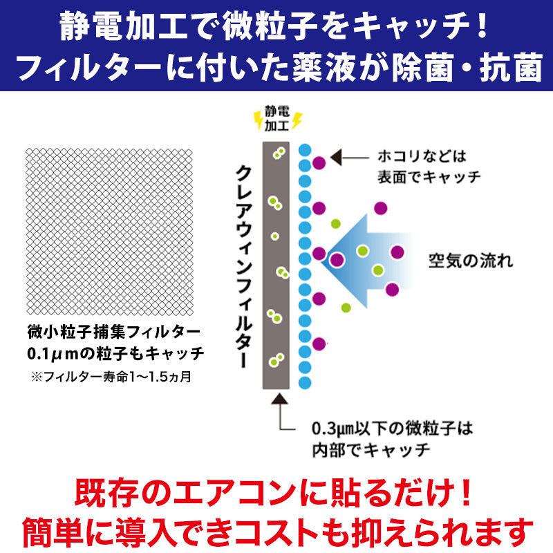 CleAirWin エアコンフィルター業務用 570×570mm (クレアウィン クレアウイン 菌滅 抗菌 抗ウイルス フィルター エアコン 空気清浄 除菌空調 マスクに匹敵 黄砂) (送料無料)