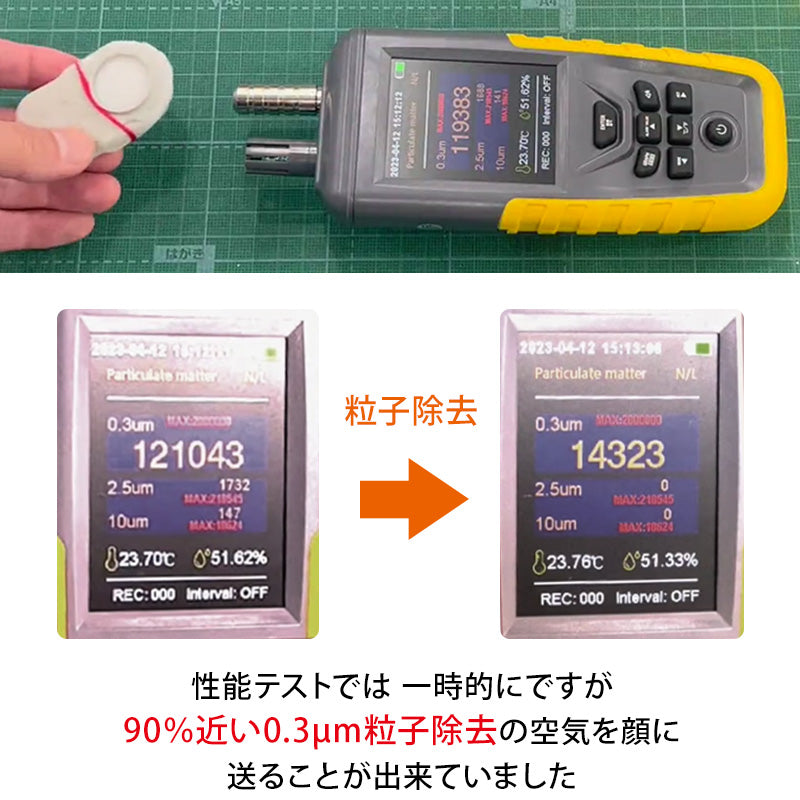 クレアウィン ミニファン (フィルター別売り） 60mm×35mm